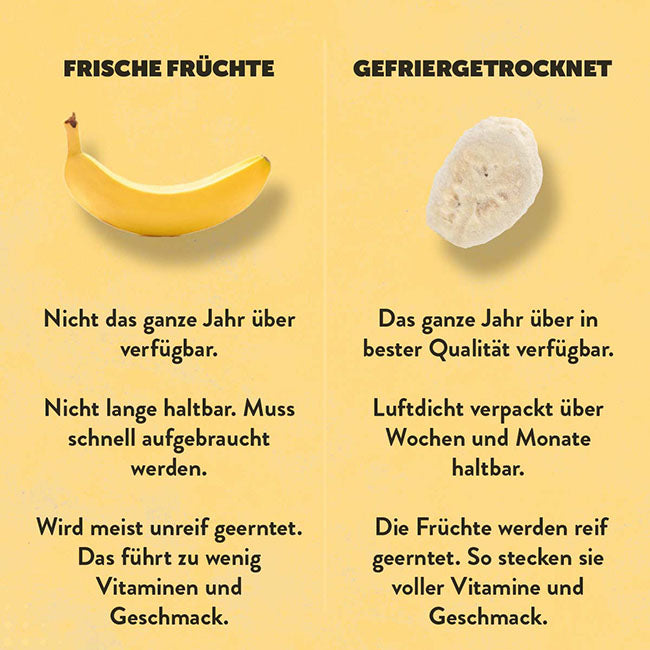 Gefriergetrocknet-Banane-Frisch-