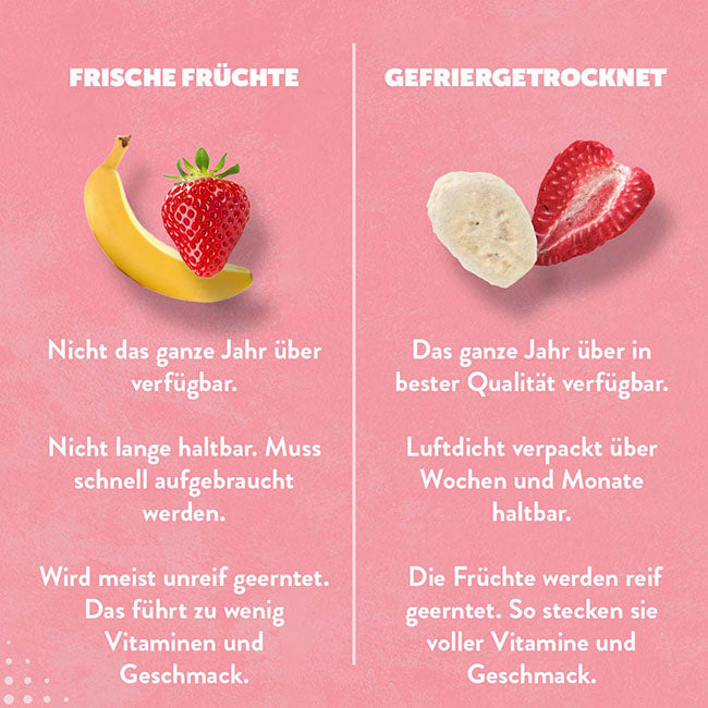 Gefriergetrocknete-Erdbeere-Banane-Frische-und-Fruechte