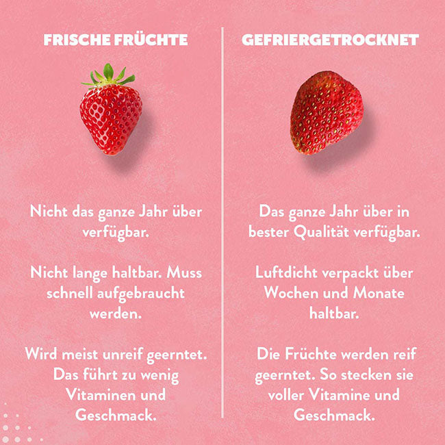 gefriergetrocknet-ganze Erdbeeren-frisch-